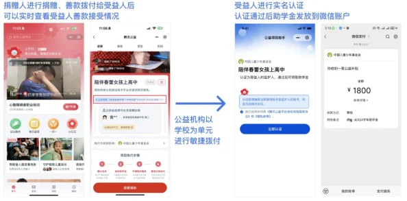 为什么亚洲国产精品99久久久久久久久不断创新优化服务提升用户观看体验