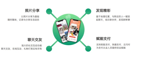 69久久为什么深受喜爱提供高质量内容和用户友好的界面