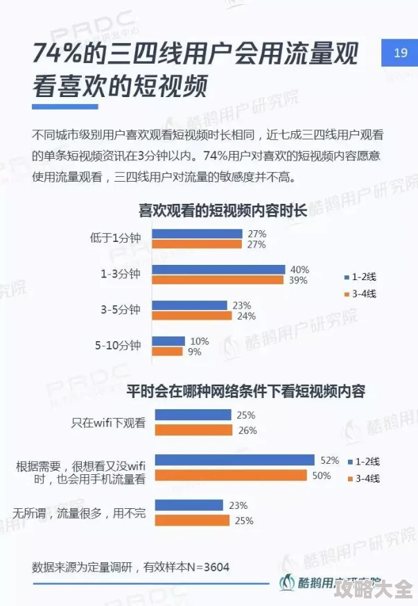 免费无遮挡 视频网站因为涵盖多种类型满足不同需求所以很受欢迎