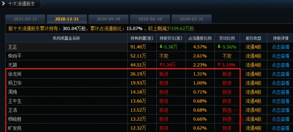 地铁跑酷超级转盘奖励概率大揭秘：最新爆料与详细分析介绍