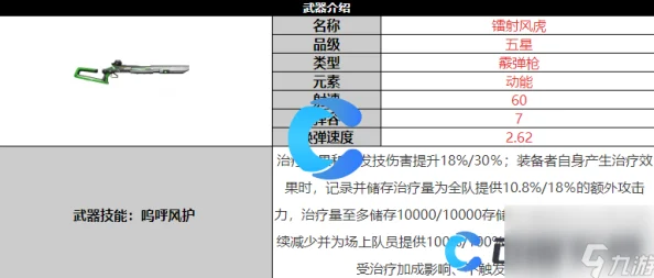 尘白禁区2.1版本爆料：买号注意事项与账号购买平台分享