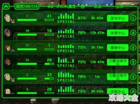 辐射避难所宠物强度排行大揭秘：最新爆料，谁才是最强萌宠王者？