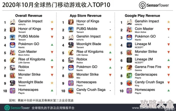 2024年个人必玩！单人手游热门排行榜TOP爆款揭秘