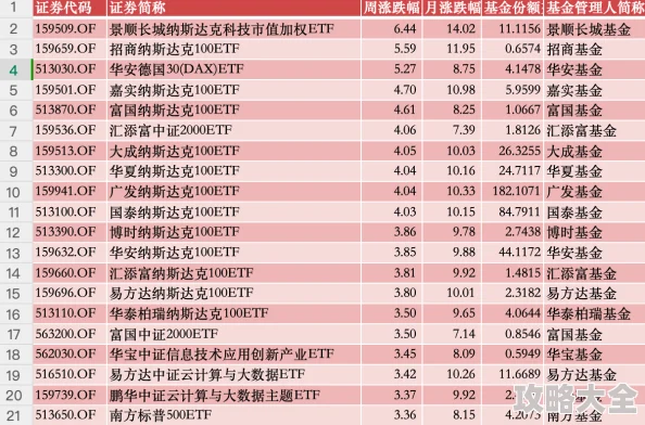 2024年零号任务最新爆料：全面解析热门兑换码大全