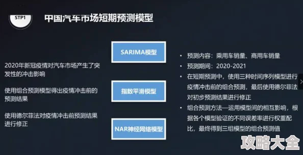 车辆估价影响因素众多，涵盖车况、里程、市场行情及地区差异等