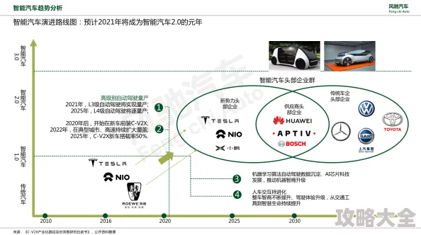 国产精品黑丝市场需求与消费者偏好变化趋势研究