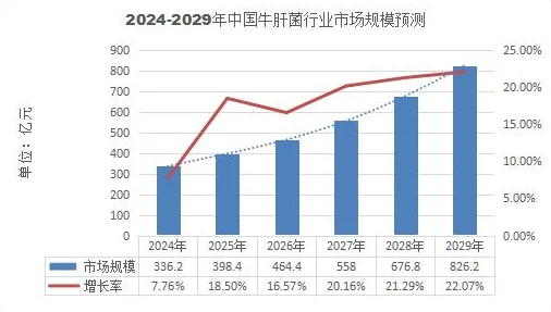 国产精品黑丝市场需求与消费者偏好变化趋势研究