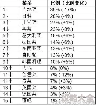 美国人做爰2025年美国人性行为调查报告出炉数据揭示新趋势