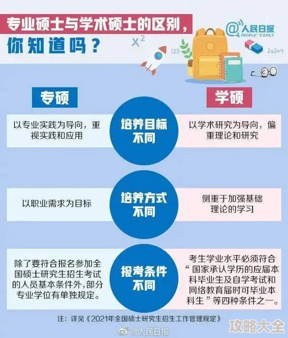 重庆邮电大学研究生招生信息网2025年新增人工智能与元宇宙交叉学科