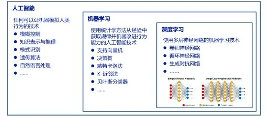 扶着稚嫩的小屁股坐下去-5发布会AI专家预测2025年将开启通用人工智能时代