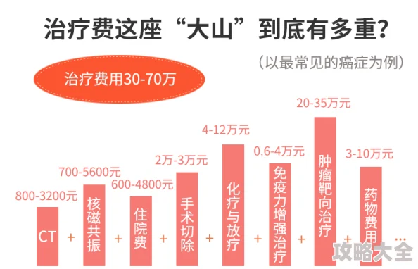 特殊的保险推销员元宇宙AI助理加持保单个性定制服务