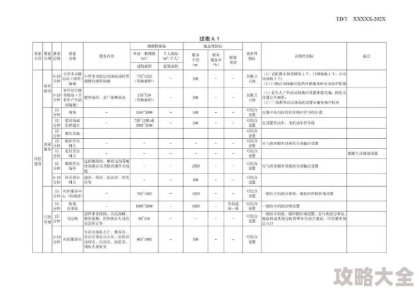 异时空建设手册AI驱动无限可能引领未来新世界