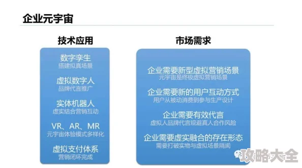 仓库里的小茹1～20全文阅读2025元宇宙虚实交融技术革新引领未来潮流