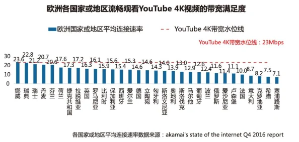 国产高清一区二区三区画质清晰度及内容分类方法的初步探索分析