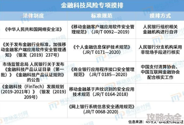 操人软件是否存在安全风险及潜在伦理问题值得深入探讨