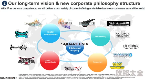 2025年热门解读：奇异人生双重曝光系列现有版本全面剖析