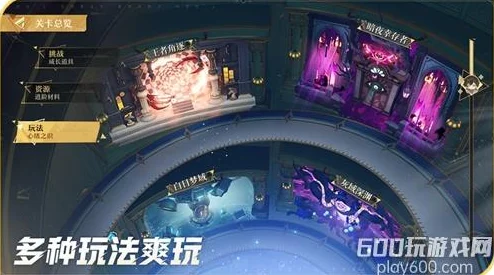 2025无尽梦回王者角逐必胜打法与资源副本高效玩法详解