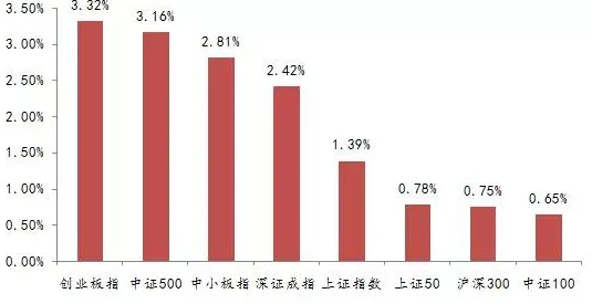 2025年热门技术解析：破晓序列无法进入问题解决方案