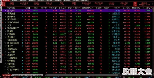 2025年热门指南：详解归龙潮游戏兑换码的高效使用方法