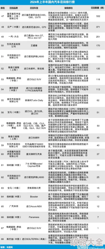 2025年热门回顾：2024年经典及新款做蛋糕游戏大盘点与下载分享