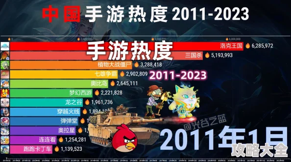 2025年热门绳子小游戏精选：2024高人气作品及新年推荐合集