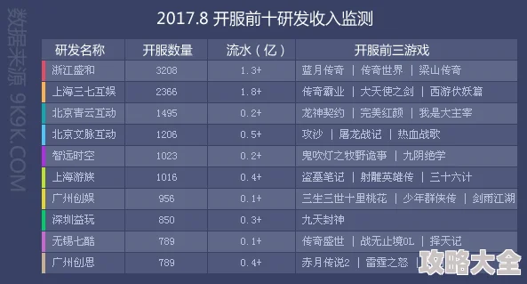 2025年热门推荐：适合六个人的游戏有哪些？2024-2025年六人共玩精选游戏