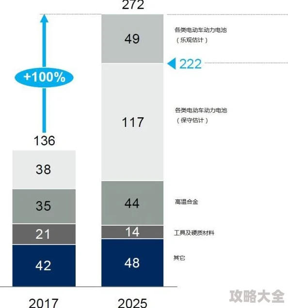 2025年斗战神精炼前三必备技巧与最新装备精炼攻略指南