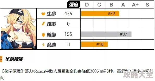 《崩坏3》2025年3.9版本回顾：最新圣痕推荐表，牛顿下仍是永远滴神，热门搭配揭秘