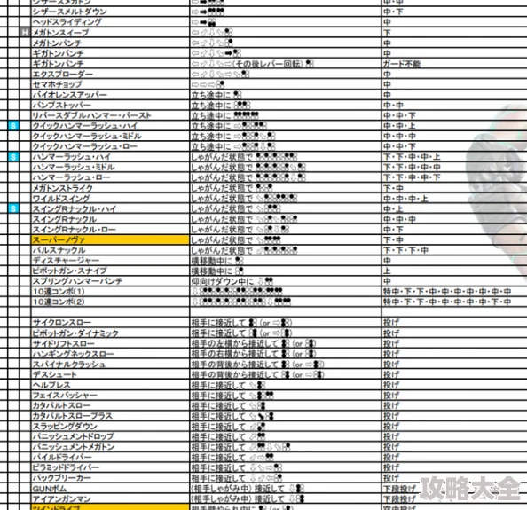 《铁拳7全人物出招表与系统详解 | 模式玩法及道具介绍》是一篇深入剖析这款经典格斗游戏的全面指南。本文将详细介绍《铁拳7》中各个人物的出招表、游戏系统、模式玩法以及道具功能，帮助玩家更好地掌握游戏技巧，提升战斗实力。