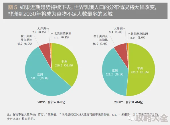 2025年热门：利用高科技手段打造世界边界安全，有效应对边界侵犯的创新解决方法