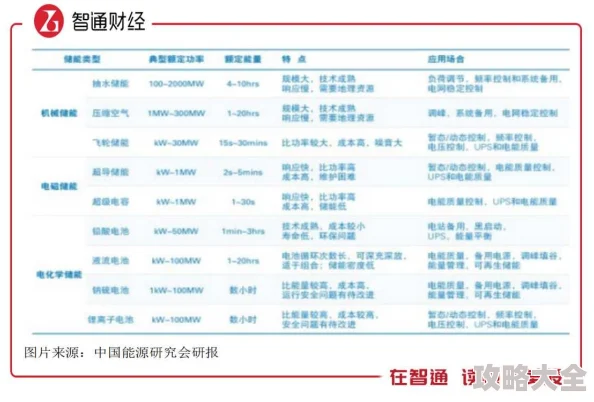 2025年《光·遇》游戏指南：10.17每日任务高效攻略与热门更新速递