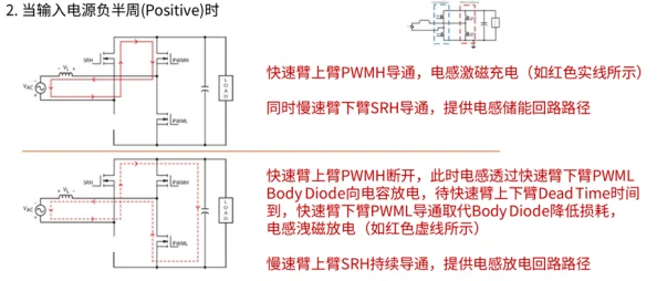 2025策略军团高效刷取电法风灵地点与最新技巧解析