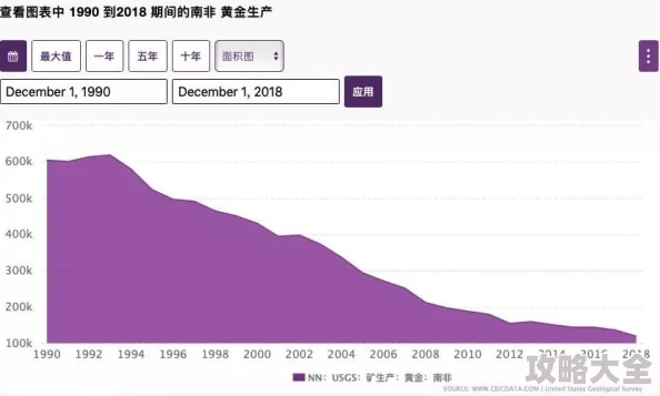 2025热门指南：天堂w新手入门全攻略，玩法技巧与最新趋势解析