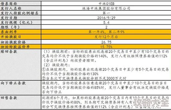 寻道大千2024-2025年热门兑换码大全：最新永久有效及终身卡兑换码推荐