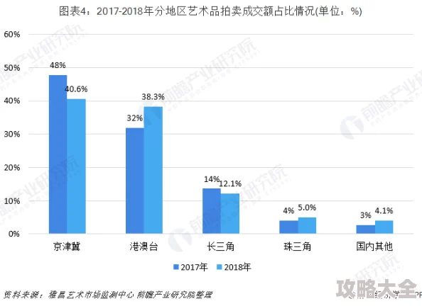 2025年热门分析：文明6游戏中朱隶角色信仰选择指南与最新趋势