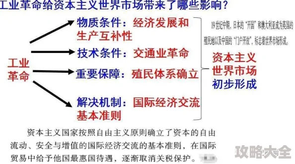 2025年热门分析：文明6游戏中朱隶角色信仰选择指南与最新趋势