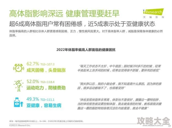 2025年热门健康指南：无尽冬日看号自测新标准与健康管理推荐