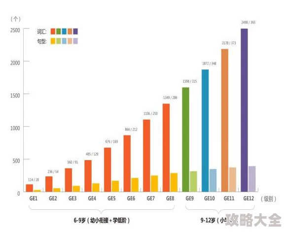 2025年光遇姆明季第二个任务高效完成方法与技巧