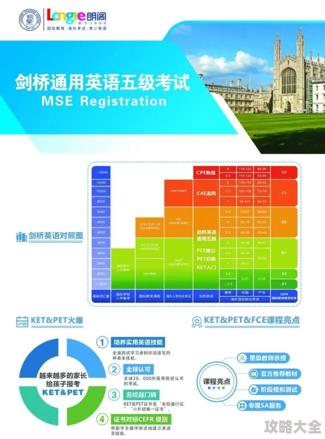 2025年光遇姆明季第二个任务高效完成方法与技巧