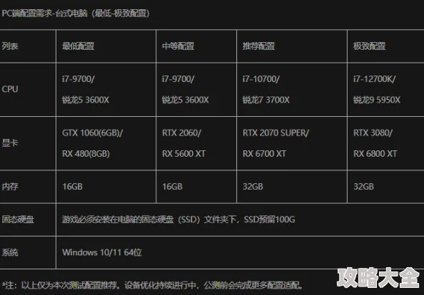 2025游戏新趋势：燕云十六声红尘障目道具获取攻略大全