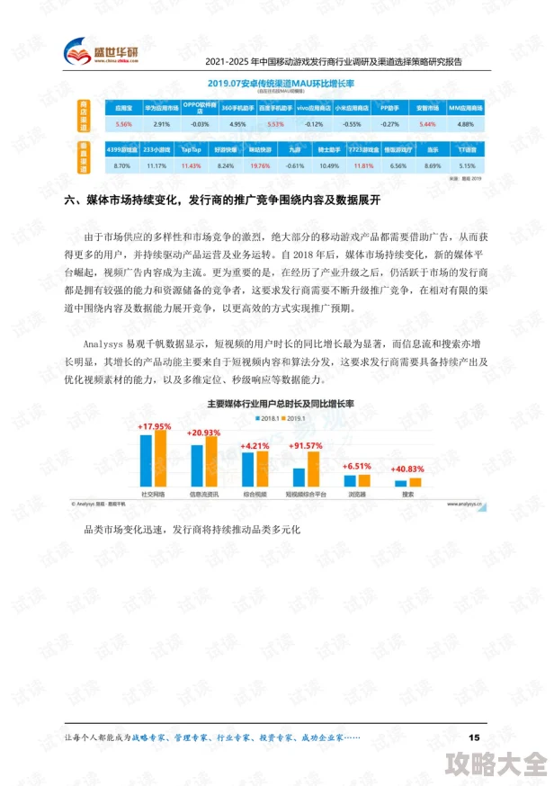 2025热门解读：明日之后危海寻晶等级选择策略与最新游戏趋势