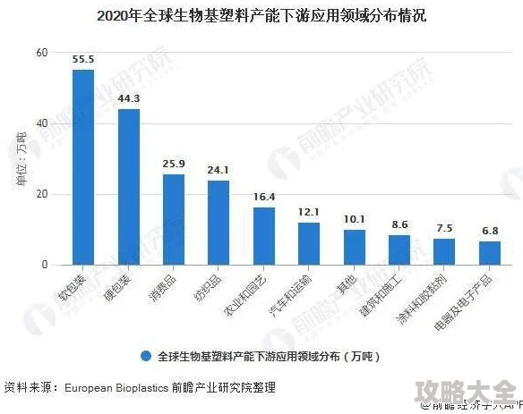 2025《我的世界烦人的村民》阵营盘点与最新趋势分析