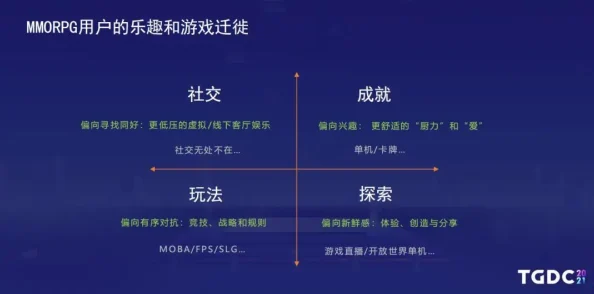 2025《我的世界烦人的村民》阵营盘点与最新趋势分析