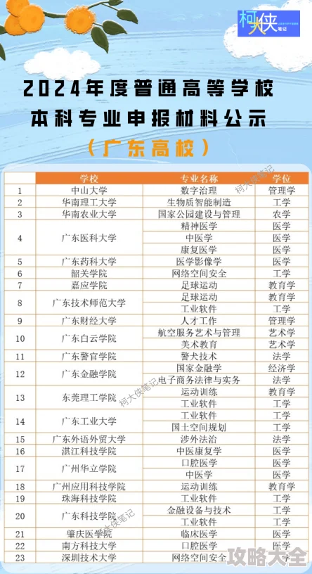 2024-2025年度十大耐玩沙盒游戏推荐：探索2025年最新热门沙盒游戏精选