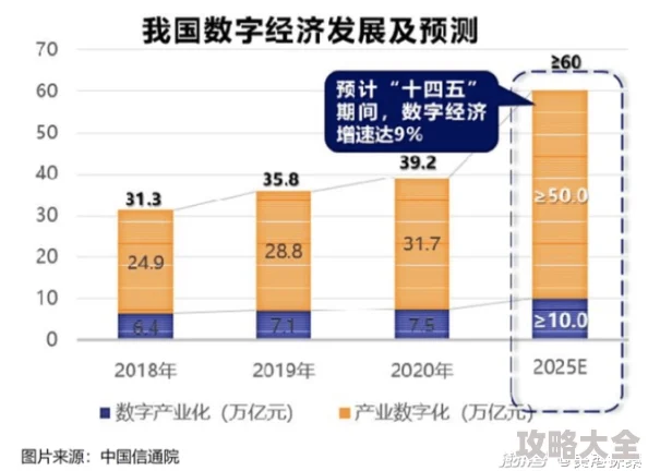 2024-2025年度十大耐玩沙盒游戏推荐：探索2025年最新热门沙盒游戏精选
