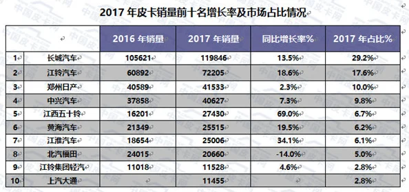 2025年热门解读：微微三国VIP价格表全面介绍与最新变动