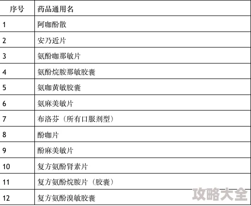 2025年三角洲行动毒刺最新玩法指南：全面解析与热门战术揭秘