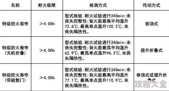 2025年热门解读：星落莱克西角色深度剖析与魅力如何