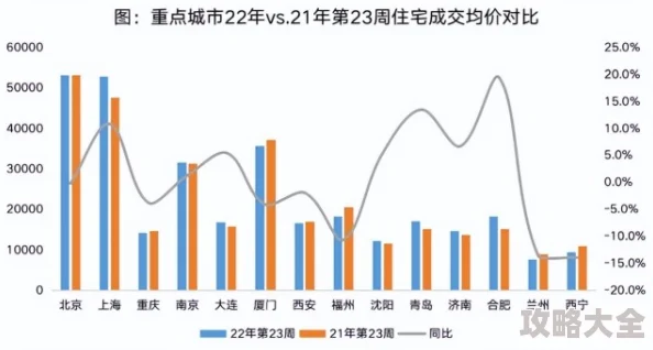 2025年热门战术解析：三角洲行动拜年枪法有效克制方法与最新科技应对