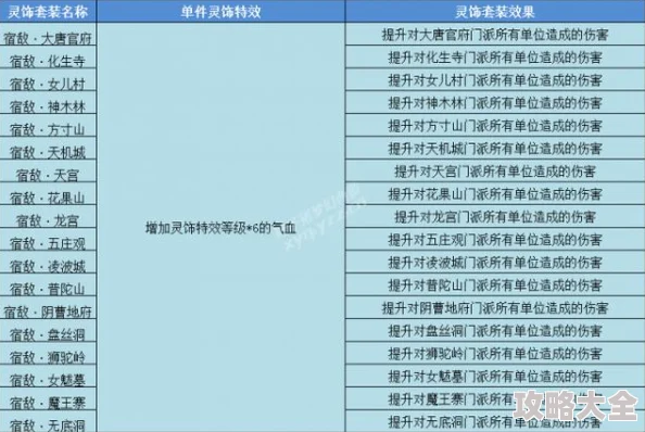 2025年热门战术解析：三角洲行动拜年枪法有效克制方法与最新科技应对